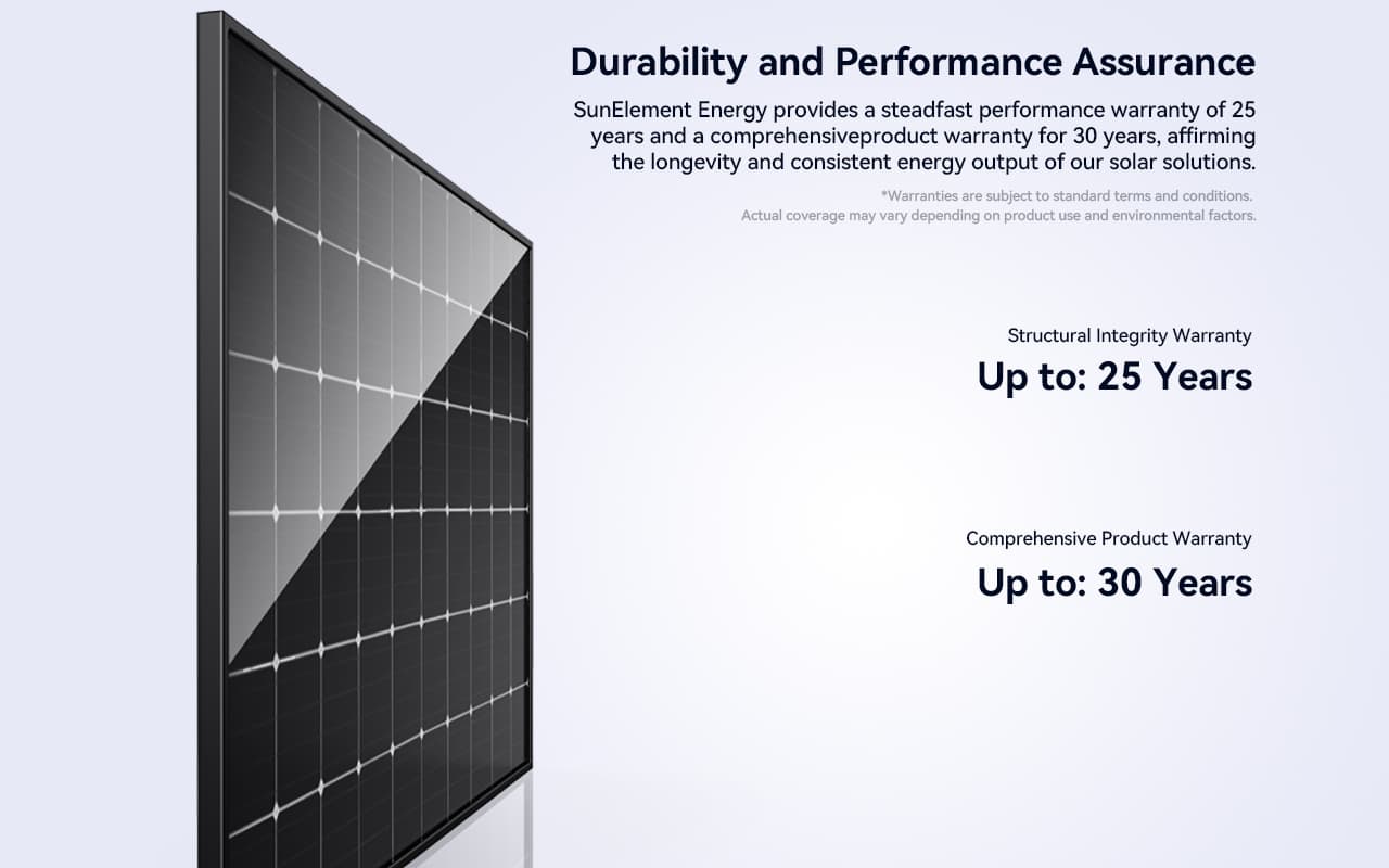 Durability and Performance Assurance — Solar module with 25-year structural warranty and 30-year product warranty